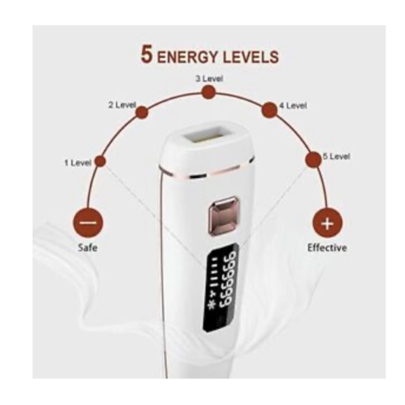 IPL Hair Removal for Women and Men - Picture 4 of 12